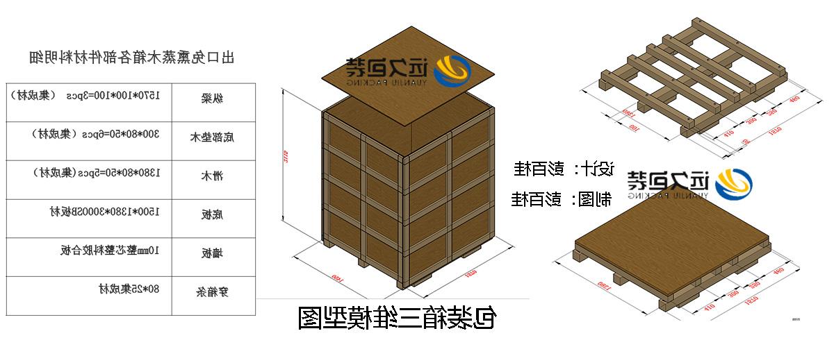 <a href='http://fe3.mapnama.com/'>买球平台</a>的设计需要考虑流通环境和经济性